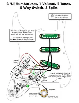 Strat Pickups Guitar Wiring Diagram